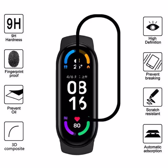محافظ صفحه نمایش راینو مدل R-PMMA مناسب برای مچ بند هوشمند شیائومی Mi Band 5 بسته 2 عددی