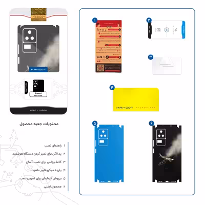 برچسب پوششی ماهوت مدل World_War_II_Aircraft-FullSkin مناسب برای گوشی موبایل شیائومی Poco F4 5G