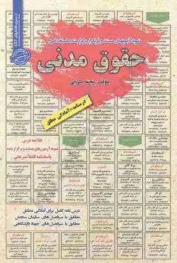 نمونه آزمونهای مستند و پرتکرار برگزار شده استخدامی حقوق مدنی