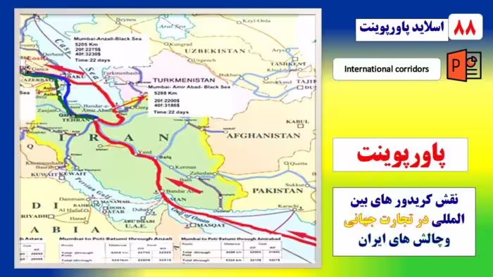 پاورپوینت نقش کریدورهای بین المللی در ترانزیت و تجارت جهانی با نگاه به فرصت ها و چالش های جمهوری اسلامی ایران