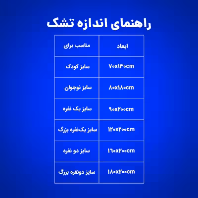  تشک رویال مدل طبی فنری آتوسا دو نفره سایز 160×200 سانتی متر