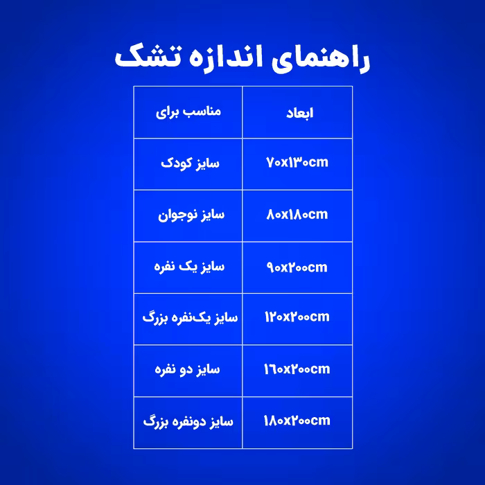  تشک رویال مدل طبی فنری آتوسا دو نفره سایز 160×200 سانتی متر