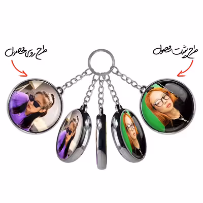 جاکلیدی خندالو مدل جنی گروه بلک پینک BLACKPINKطرح دوطرفه کد 1675016745