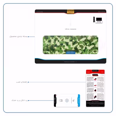 برچسب پوششی ماهوت مدل Army-Green-2 مناسب برای تبلت مایکروسافت Surface Pro 3 2014