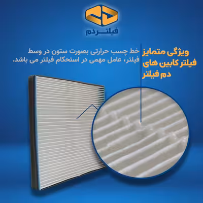  فیلتر کابین فیلتر دم مدل ساده کد 97133-2E210 مناسب برای هیوندای اکسنت