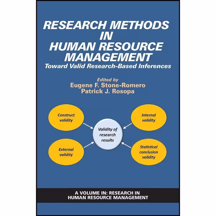 کتاب زبان اصلی Research Methods in Human Resource Management