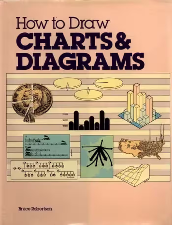 󾕇 دانلود کتاب How To Draw Charts &amp; Diagrams, 1988 - دانلود کتاب های دانشگاهی