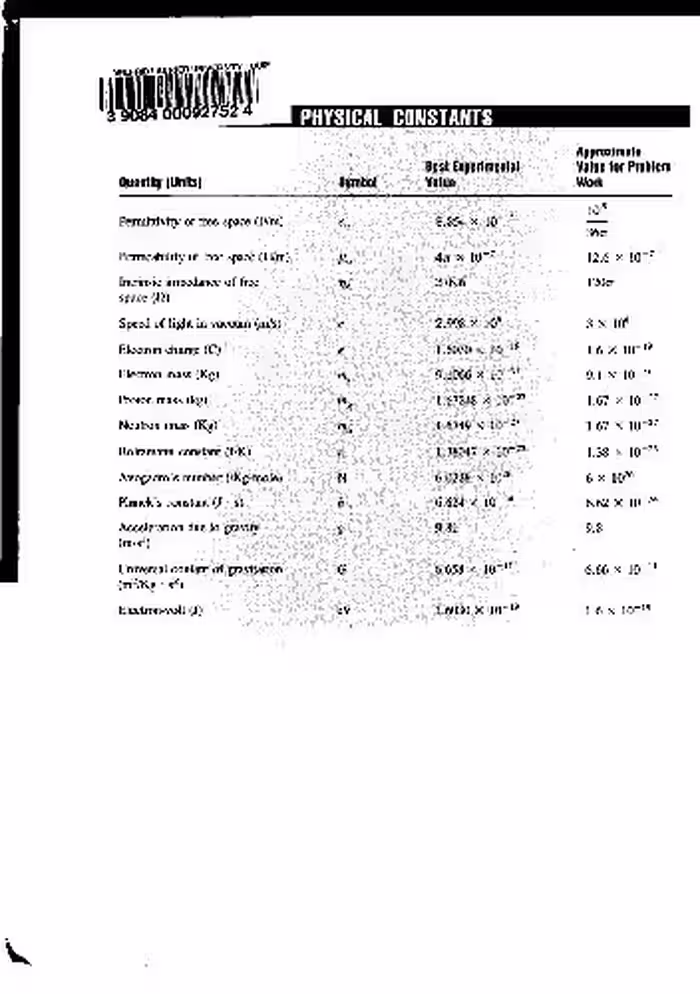خرید و دانلود نسخه کامل کتاب Elements of Electromagnetics