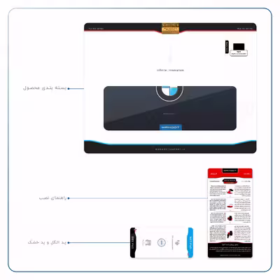 برچسب پوششی ماهوت مدل BMW مناسب برای تبلت اپل iPad Pro 9.7 2016 A1673