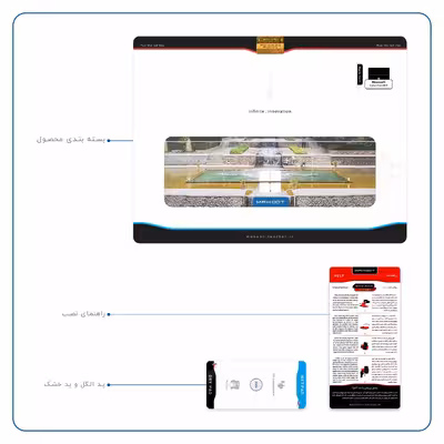 برچسب پوششی ماهوت مدل SHAHZADEH-Garden مناسب برای تبلت مایکروسافت Surface Pro 4 2015
