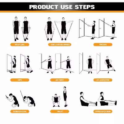 کش ورزشی مدل GYM مجموعه 5 عددی