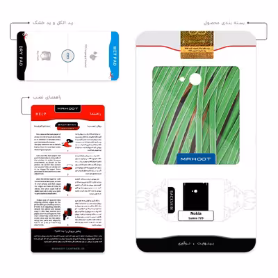 برچسب پوششی ماهوت مدل Atom Universe 5 مناسب برای گوشی موبایل نوکیا Lumia 720
