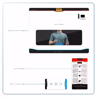برچسب پوششی ماهوت مدل Mark Zuckerberg مناسب برای تبلت اپل iPad 2 2011 A1397