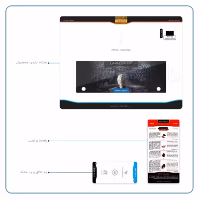 برچسب پوششی ماهوت مدل Game of Thrones مناسب برای تبلت سامسونگ Galaxy Tab S 10.5 2014 T805