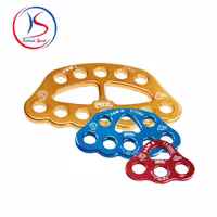 صفحه تقسيم طناب Petzl Paw