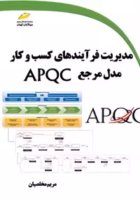 مدیریت فرآیندهای کسب و کار مدل مرجع APQC مخلصیان دیباگران تهران