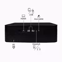 ویدئو پروژکتور مدل  X1602