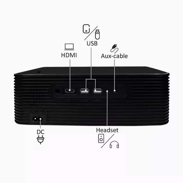 ویدئو پروژکتور مدل  X1602