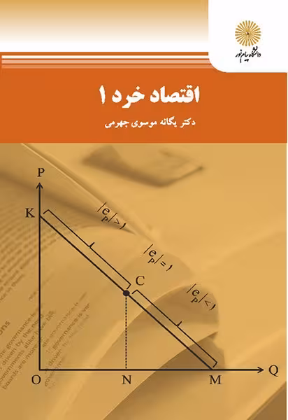 اقتصاد خرد 1
