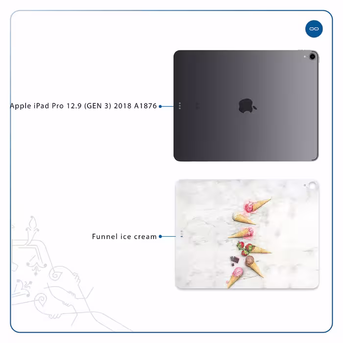 برچسب پوششی ماهوت مدل Funnel ice cream مناسب برای تبلت اپل iPad Pro 12.9 (GEN 3) 2018 A1876