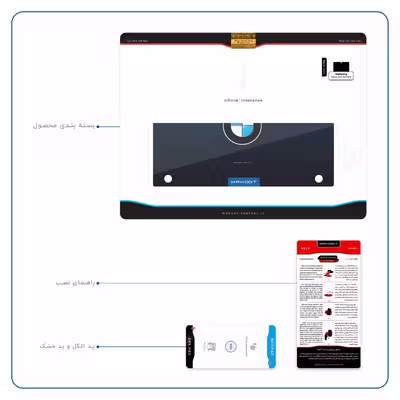 برچسب پوششی ماهوت مدل BMW مناسب برای تبلت سامسونگ Galaxy Tab S 10.5 2014 T800