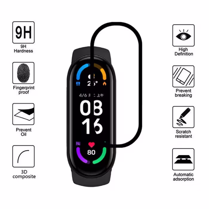 محافظ صفحه نمایش کروکودیل مدل C-PWM مناسب برای ساعت هوشمند شیائومی  Mi Band 6