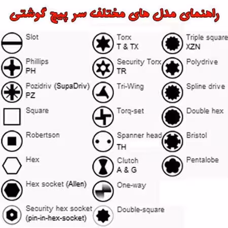 ست 54 عددی متعلقات X-line بوش