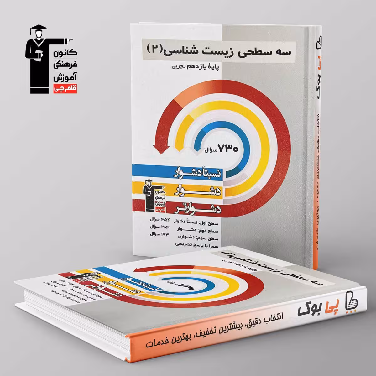 سه سطحی زیست شناسی یازدهم قلم چی