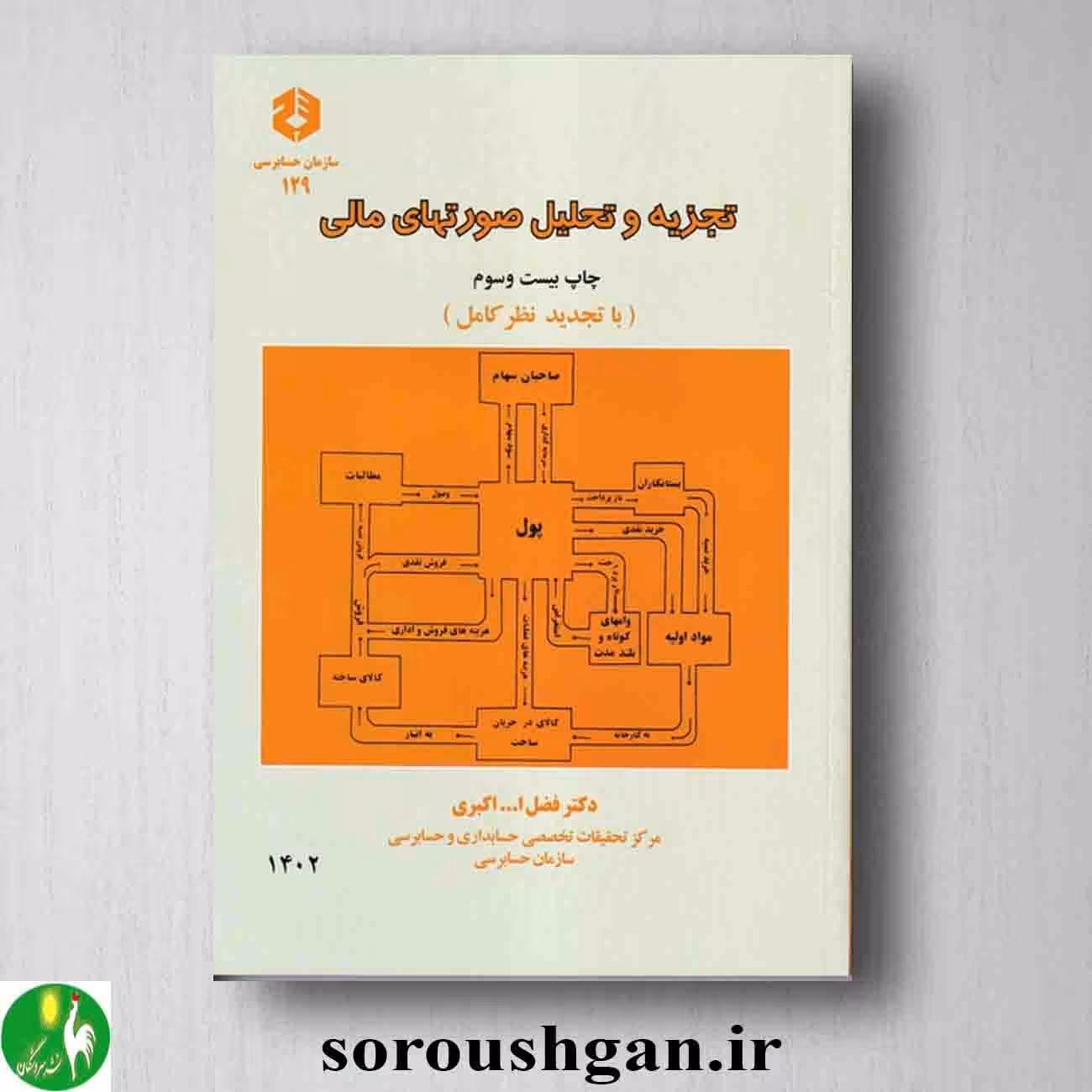کتاب نشریه 129 تجزیه و تحلیل صورتهای مالی فضل الله اکبری