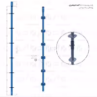 پایه زودبست 3 متری