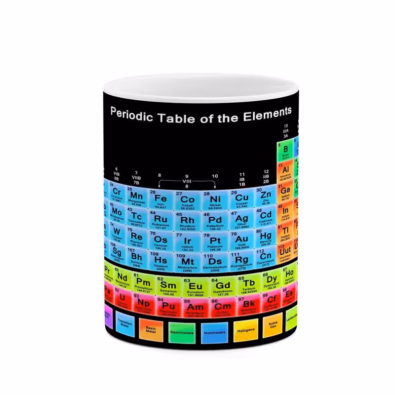 خرید ماگ-لیوان شیمی و Chemistery کد mgh23871