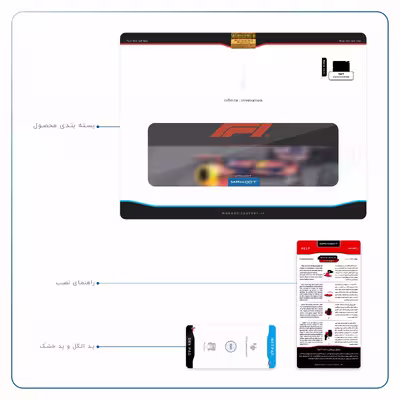 برچسب پوششی ماهوت مدل Formula One مناسب برای تبلت اپل iPad 2 2011 A1396