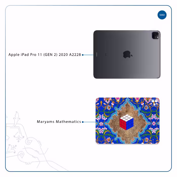برچسب پوششی ماهوت مدل Maryams Mathematics مناسب برای تبلت اپل iPad Pro 11 (GEN 2) 2020 A2228