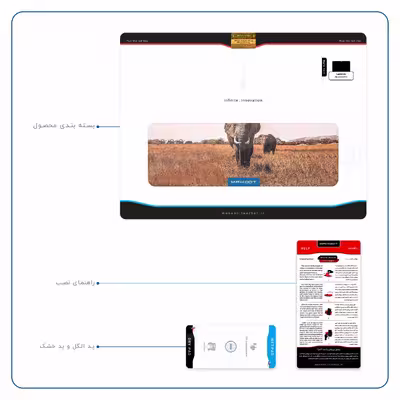 برچسب پوششی ماهوت مدل Elephant مناسب برای تبلت لنوو Miix 320 2017
