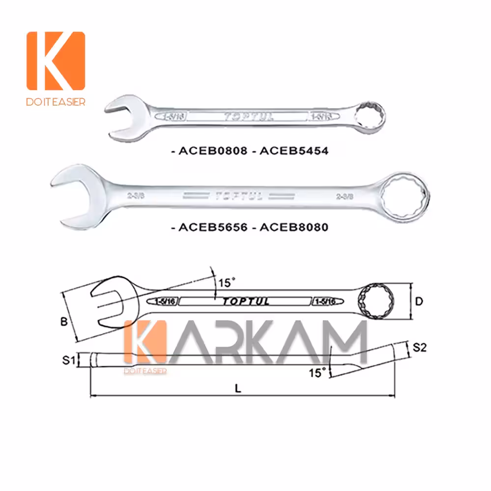 یکسر رینگ 5.16 اینچ ACEB1010 تاپ تول