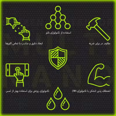 محافظ صفحه نمایش خودرو مولتی نانو مدل X-S1N مناسب برای بسترن B30