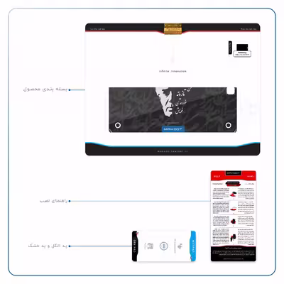 برچسب پوششی ماهوت مدل Ahmad-Shamlou مناسب برای تبلت سامسونگ Galaxy Tab A 9.7 2015 T555