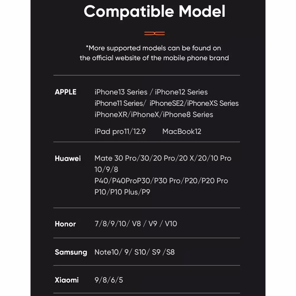 شارژر دیواری 20 وات مک دودو مدل CH-1952 به همراه کابل لایتنینگ