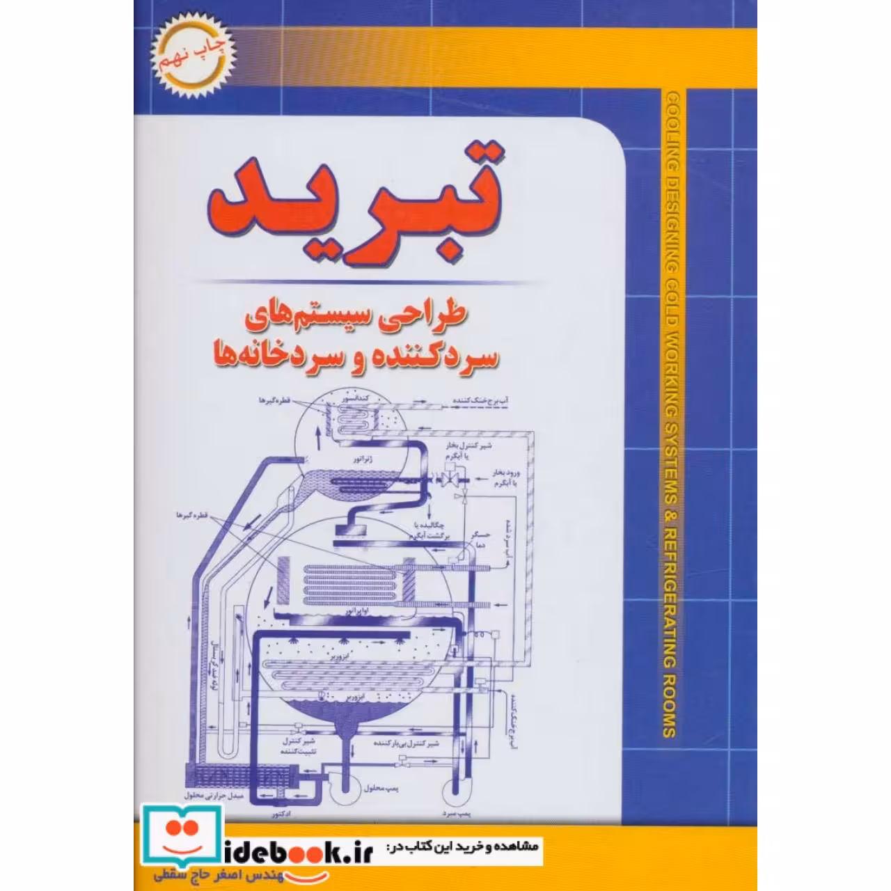 تبرید (طراحی سیستم های سردکننده و سردخانه ها)