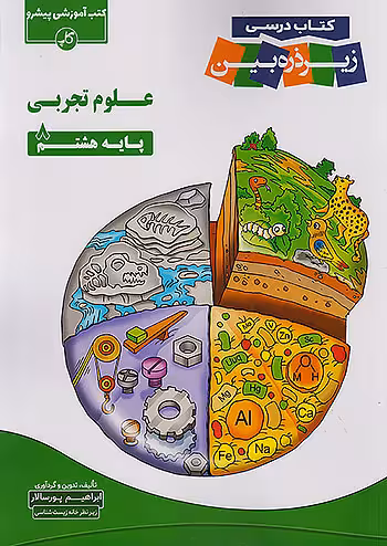 علوم هشتم کاپ زیر ذره بین