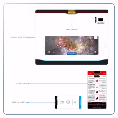برچسب پوششی ماهوت مدل Universe-by-NASA-5 مناسب برای تبلت سامسونگ Galaxy Tab A 9.7 2015 T555