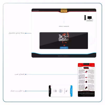 برچسب پوششی ماهوت مدل The Godfather مناسب برای تبلت اپل iPad Air 2 2014 A1567