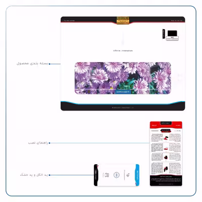 برچسب پوششی ماهوت مدل Purple-Flower مناسب برای تبلت اپل iPad Pro 12.9 (GEN 3) 2018 A1983
