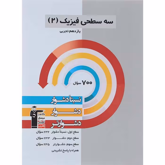 کتاب سه سطحی فیزیک یازدهم تجربی قلم چی