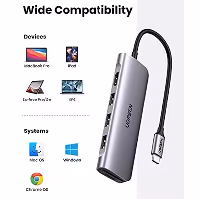  هاب 6 پورت USB-C یوگرین مدل UG-70410