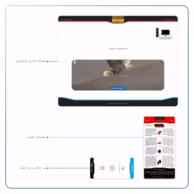 برچسب پوششی ماهوت مدل Eagle مناسب برای تبلت اپل iPad Pro 11 2018 A2013