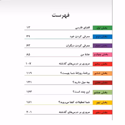 کتاب به فارسی بگو اثر دکتر الشیماء أشیبان انتشارات دولت علم