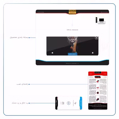 برچسب پوششی ماهوت مدل Wild Tiger مناسب برای تبلت سامسونگ Galaxy Tab S2 9.7 2015 T815