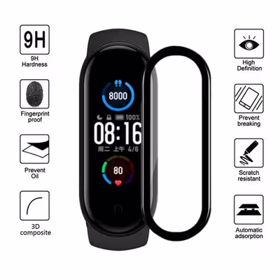 محافظ صفحه نمایش گودزیلا مدل G-PMMA مناسب برای مچ بند هوشمند شیائومی Mi Band 4