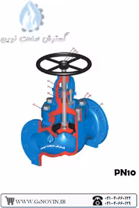 شیر سوزنی PN10 میراب